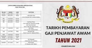 Jadual gaji dan bonus tahun 2016 kakitangan kerajaan. Jadual Gaji Kakitangan Awam Negeri Sabah 2021