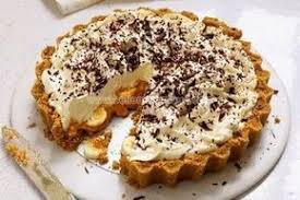 Tarte Banane Caramel Recette Dessert Gateaux Et Desserts Recettes Sucrees