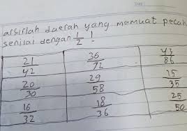 Pecahan yang senilai dengan 30% adalah. Arsirlah Daerah Yang Memuat Pecahan Senilai Dengan 1 2please Jawab Butuh Malam Ini Brainly Co Id