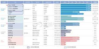 上海心瑋醫療科技股份有限公司 （「本公司」） （於中華人民共和國註冊成立的股份有限公司） 的聆訊後資料集 本聆訊後資料集乃根據香港聯合交易所有限公司（「 聯交所」）及證券及期貨事務監察委員會 Hbzwnthrc19pnm
