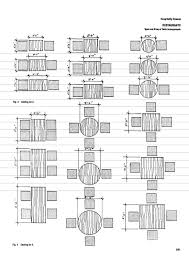 Tables can be angled or perpendicular. Cafe Kitchen Size Requirements Novocom Top