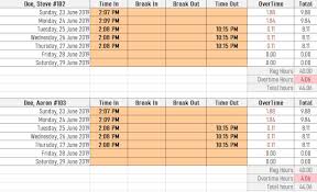 Could anyone advice what's the code to create an indent of 2 in excel column? 50 Free Excel Templates To Make Your Life Easier Updated June 2021