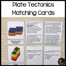 Plate Tectonics Montessori Nomenclature Book That Can Be Used In Book Or Card Format To Help Teach About The Vo Plate Tectonics Plate Boundaries Matching Cards