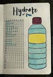 Pin By Mai Ahmed On Danna Bullet Journal Inspiration Bullet Journal Bullet Journal Ideas Pages