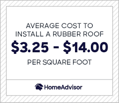 How to install rubber roofing membrane. 2021 Rubber Roofing Costs Tpo Epdm Membrane Roof Installation Prices Homeadvisor