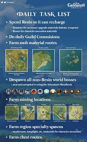 I Made A Daily Task List Of What You Can Or Should Be Doing In Past Ar30 And Once You Ve Wrapped Up Quests And Geoculi Ane Impact Daily Task Character Building