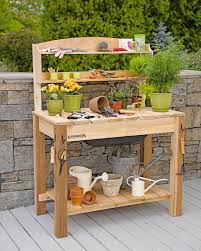 Today's top gardener's supply coupon: Gardener S Supply Company Archives Perennially Yours