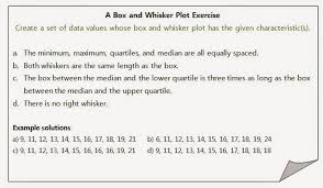 Any data point that falls outside the top or bottom whisker line would be considered an outlier when analyzing the data. Resourceaholic Teaching Box And Whisker Plots