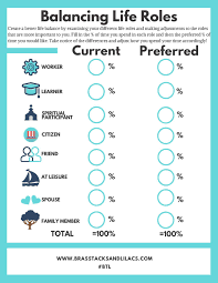 Finding Balance In Your Life Worksheet Freebie Life Balance Finding Balance Balance