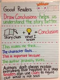 I Heart Teaching Drawing Conclusions Anchor Chart Reading Anchor Charts Anchor Charts