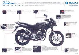 Bagi yang sedang cari info terkait harga cdi ninja rr 2 tak, maka ipshof.com adalah solusinya. Awas Phantom Predator Bajaj Pulsar 180dtsi Kafemotor