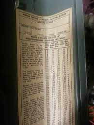 Ge Motor Starter Heater Chart Www Bedowntowndaytona Com