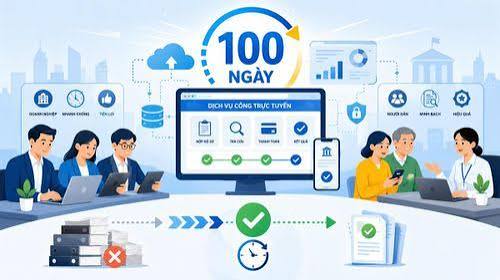 Thái Nguyên tập trung xử lý dứt điểm các điểm nghẽn, tạo chuyển biến thực chất trong chuyển đổi số