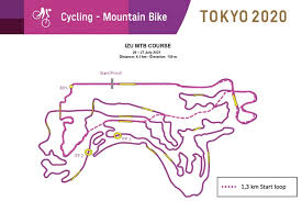 Tokyo 2020 olympics cycling medals table: Off Road To Tokyo The Olympic Mountain Bike Course Velonews Com