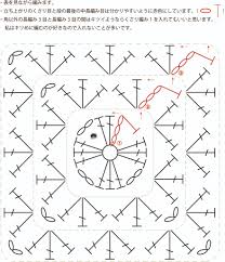 グラニー ブランケット 編み 図