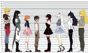 Height Chart Tumblr