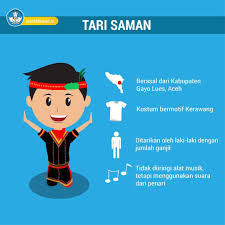 Kaos milo original model terbaru harga online di indonesia. Gambar Tari Saman Dari Aceh Kartun Visitbandaaceh Com