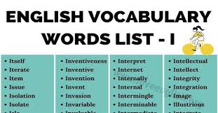 Sort by points a to z z to a 15 letter words … What Are Words That Start With The Letter I Diyvehiclerepair