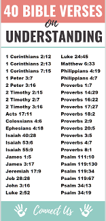 For god's temple is holy, and you are that temple. 40 Best Bible Scriptures On Understanding Connectus