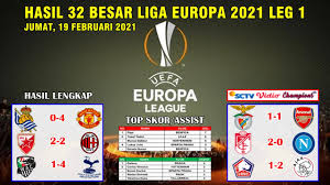 Berikut rekap hasil pertandingan leg kedua perempatfinal liga europa 2020/21 di mana empat tim papan atas telah terpilih dan akan memainkan semifinal. Hasil 32 Besar Liga Europa 2021 Tadi Malam Sociedad Vs Manchester United Uefa Europa League 2021 Youtube
