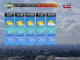 Accurate weather forecast for manila. Bt Weather Update As Of 12 14 P M March 3 2018 Youtube