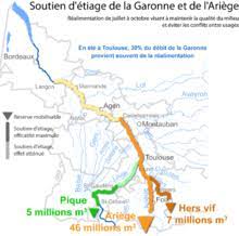 Les débords ou les alluvions ? Garonne Wikipedia