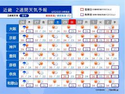 愛媛新聞 - News update