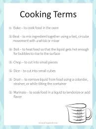 A | b | c | d | e | f | g | h | i | . Kids In The Kitchen Cooking Terms For Kids Forgetful Momma In 2020 Cooking Basics Cooking Classes For Kids Cooking Measurements