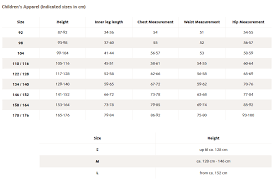 Vaude Sizechart