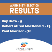 Politico's coverage of 2020 races for president, senate, house, governors and key ballot measures. By Election Results Town Of Three Rivers