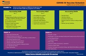 On july 14, 2020, the ccao mailed letters to riverside property owners informing them of any adjustments to their property's assessed value due to covid19. Riverside County Vaccine Distribution Update Discover Cathedral City