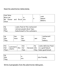 Occupation English Writing Practice Writing Practice English Writing