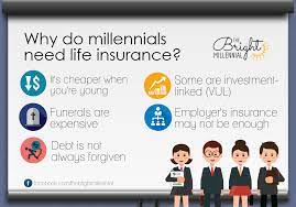 Check spelling or type a new query. Do Millennials Need Life Insurance Thebrightmillennial