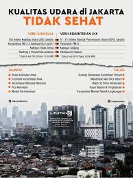Dampak pencemaran udara pun menyebabkan banyak kerugian. Headline Jakarta Masuk Daftar Kota Dengan Polusi Udara Terburuk Dunia Solusinya News Liputan6 Com