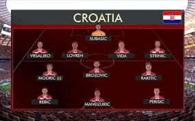 Tears flowed for our heroes. England S World Cup Dream Shattered As Mario Mandzukic Fires Croatia Into Final
