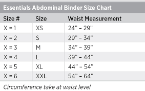 abdominal binder breg inc