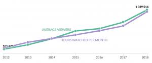 New Media M A Research Blog Media Studies University Of