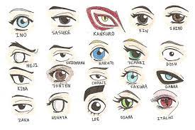Maybe you would like to learn more about one of these? All Sizes Naruto Eyes Flickr Photo Sharing
