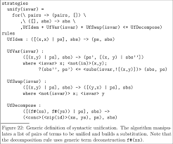 Instantiation Of Generic Unification Algorithm For Polymorphic Types Download Scientific Diagram
