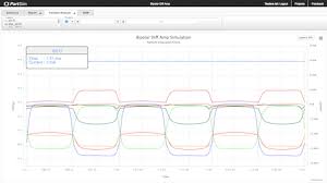 Well, dcaclab is an online circuit simulator which connects both the factors. Partsim