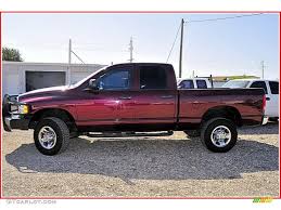 Image result for Dark Garnet Red 2003 Chrysler