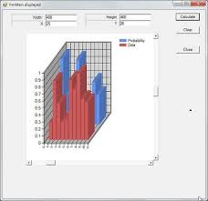 Rotating A Microsoft 3d Chart Codeproject