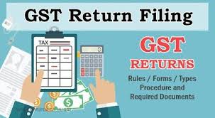 Goods and services tax (gst) is among the big tax reforms introduced in the history of the indian fiscal evolution. Gst Good And Service Tax Monthly Return Submit At Rs 250 Month Gst Consultancy Services Gst Taxation Consultancy Services Gst Taxation Consultancy Gst Consulting Services Gst Registration Services E Tax E Tax