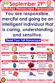 Pin On Astrology Zodiac Signs