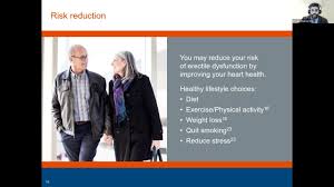 Men's Health Webinar with Dr. Devang Sharma: Signs, Symptoms, and Treatment  Options for ED
