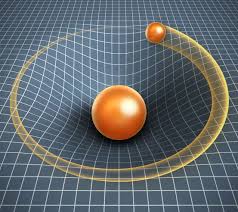 Pin On 5th Fundamental Force Of Nature Protophobic X Boson Let S Wait See