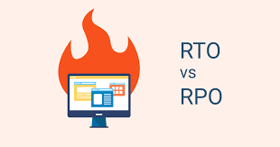 Rpo is also measured in units of time. Veri Yedeklemelerinde Rto Ve Rpo Nedir Sql Ekibi