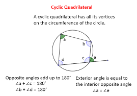 It can also be defined as the angle subtended at a point on the circle by two given points on the circle. 15 2 Angles In Inscribed Quadrilaterals Cw Quizizz