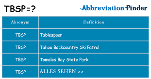 A tablespoon is a large spoon. Was Bedeutet Tbsp Tbsp Definitionen Abkurzung Finder