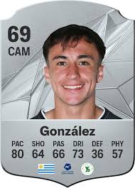 Franco González EA SPORTS FC™ 25 Player Ratings
